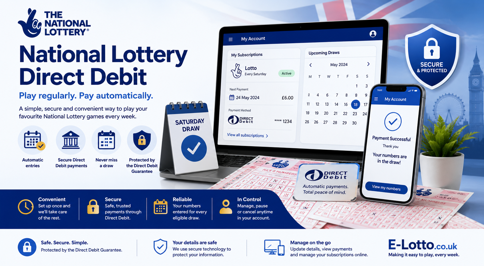 National Lottery Direct Debit benefits explained