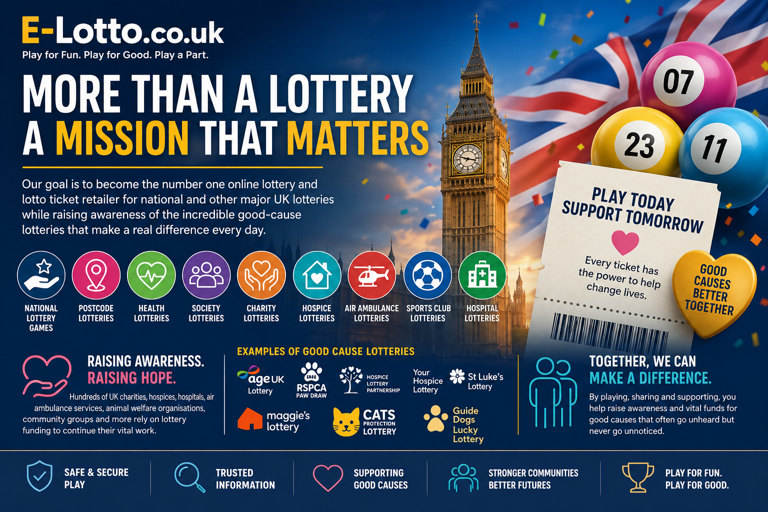 UK E Lotto.png