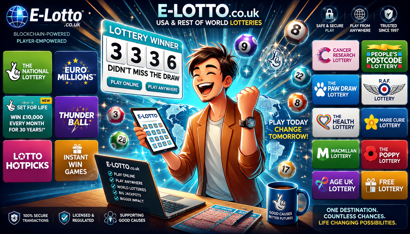 Celebrate winning with E-Lotto!